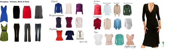 Beauty 101: Fashion and Accessories + How To Build A Solid Wardrobe