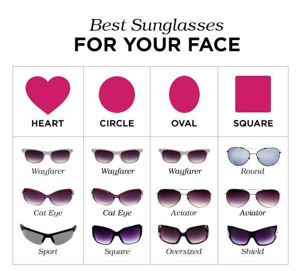 Beauty 101: Fashion and Accessories + How To Build A Solid Wardrobe