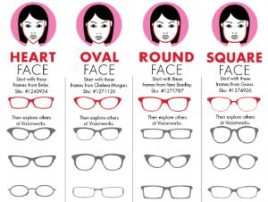 Beauty 101: Fashion and Accessories + How To Build A Solid Wardrobe