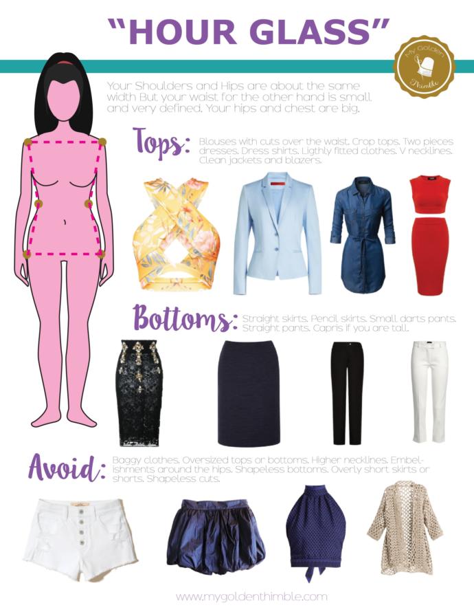 Beauty 101: Fashion and Accessories + How To Build A Solid Wardrobe
