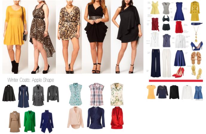 Beauty 101: Fashion and Accessories + How To Build A Solid Wardrobe