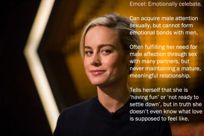 I'm not an incel!