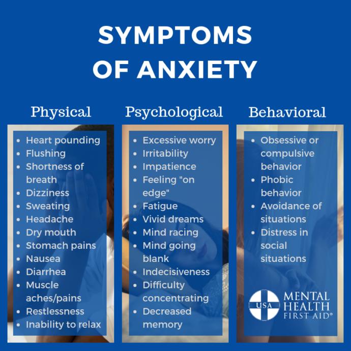My Lifelong Journey with Depression and Anxiety