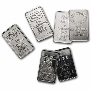 Precious Metals: Love or Leave Them?