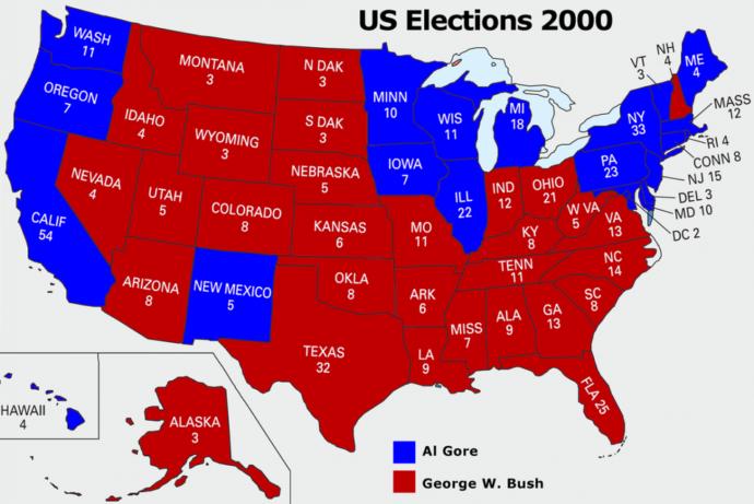 Politics, The Future, and The Divided States of America