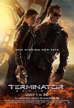 All 6 movies in the Terminator series and my views on them in end times and why I think it was good timing