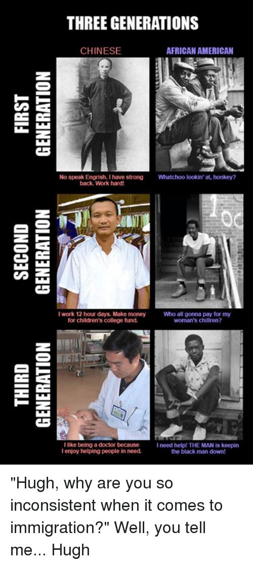 Why Asians do better than Blacks