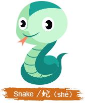 A Little Take About the Chinese Zodiacs