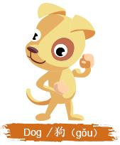 A Little Take About the Chinese Zodiacs
