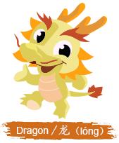 A Little Take About the Chinese Zodiacs