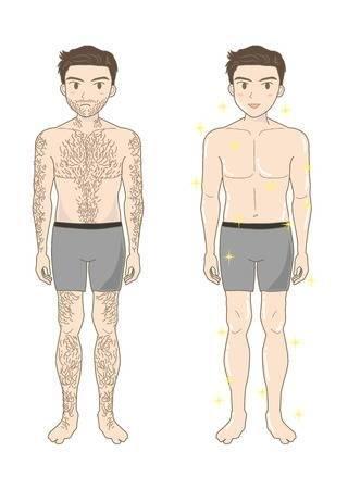 Manscaping! One of the best trends of modern society!