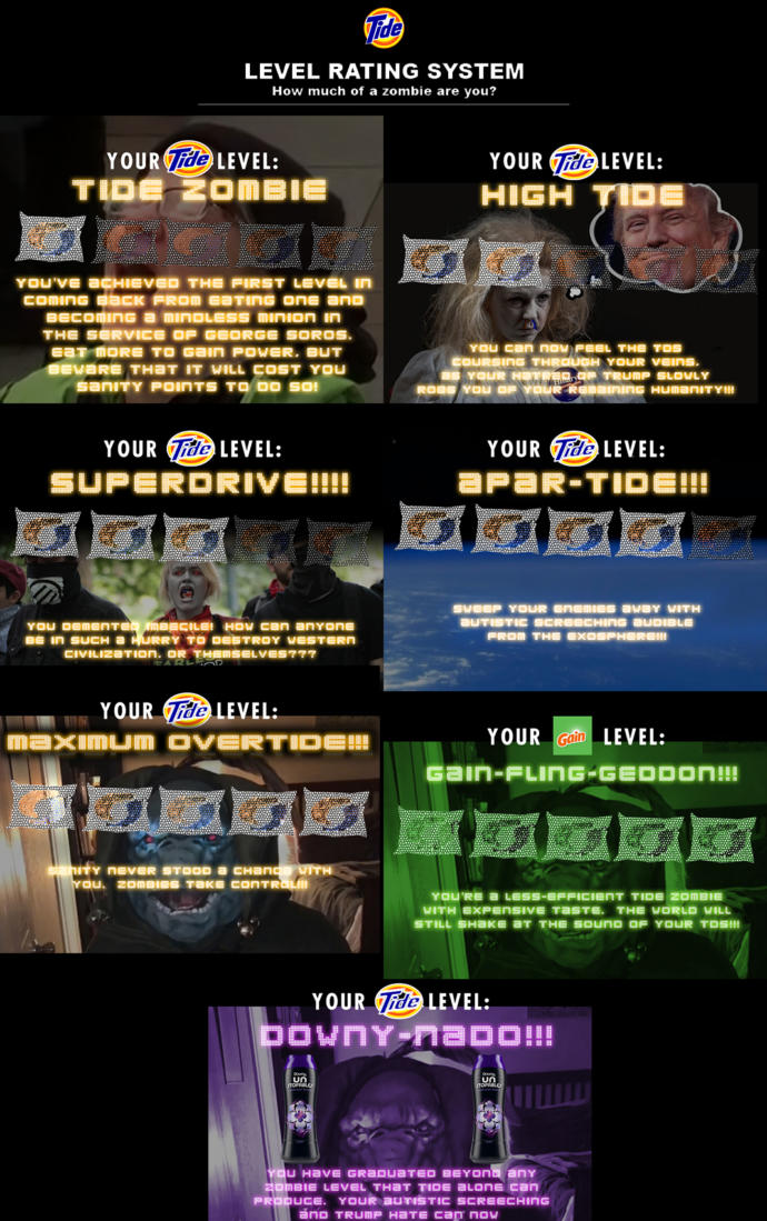 False Claims About President Trump