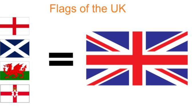 Myths About Britain I Hate Hearing Myths About Britain I Hate Hearing