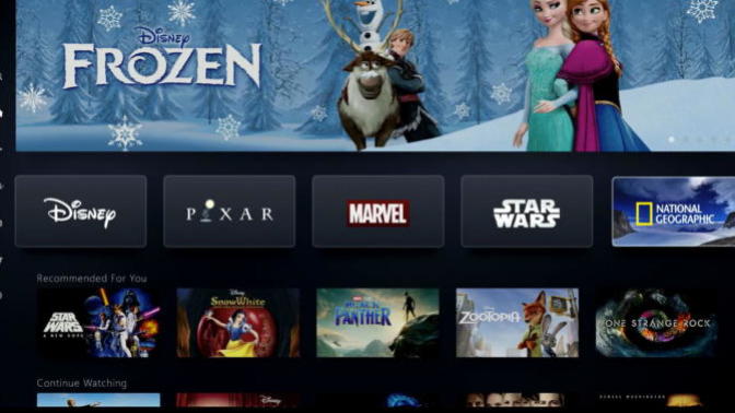 Disney+, My review and Pros and Cons of the service.