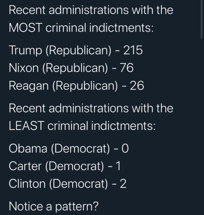 Are republicans becoming anti Americans?