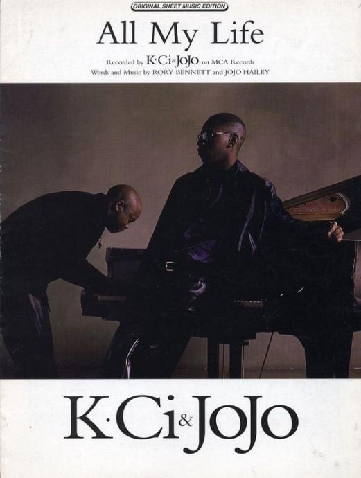 A Slideshow review of the original Now cd and how it compares 20 years after its release