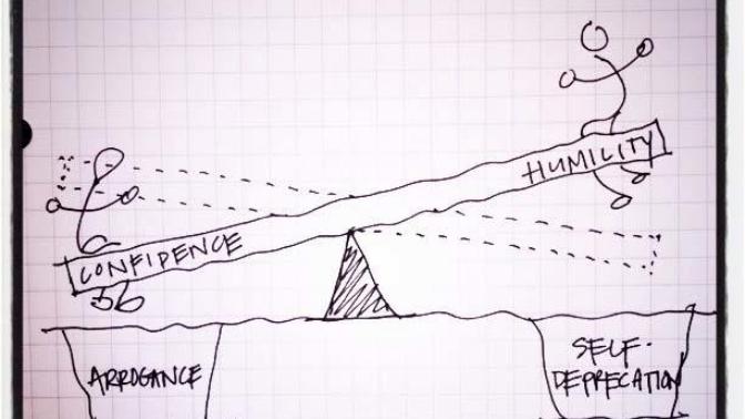 Maybe Humility is the Key, Not Displays of Confidence