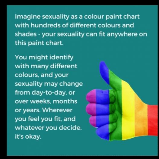 Let your sexuality shine