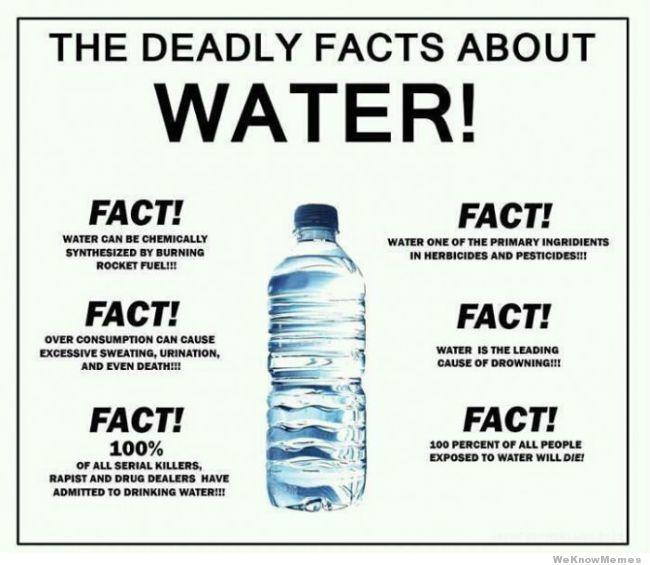 I know that is probably the millionth take but here is "The actual problem with Corona virus".
