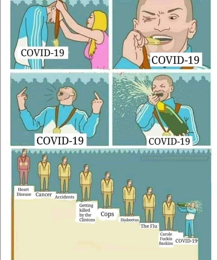 COVID-19: An Evil Plot?