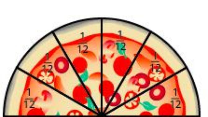 The 12 Keys to Prosperity - Basic Version - What I learned from Personal Research