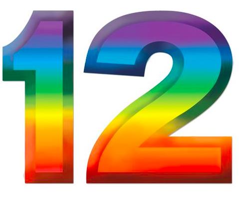 12 Tips for Christians on Living a Productive Life - May 28th, 2020