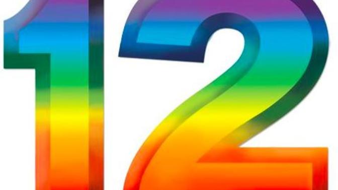 12 Tips for Christians on Living a Productive Life - May 28th, 2020