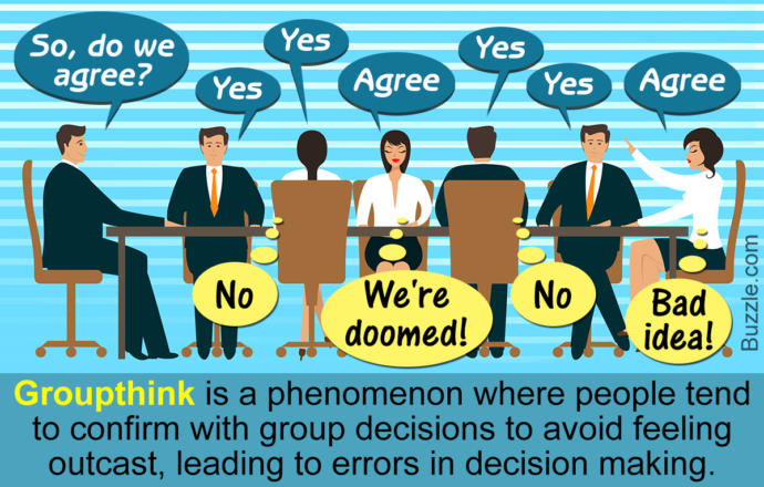 The Phenomenon of Group Thinking