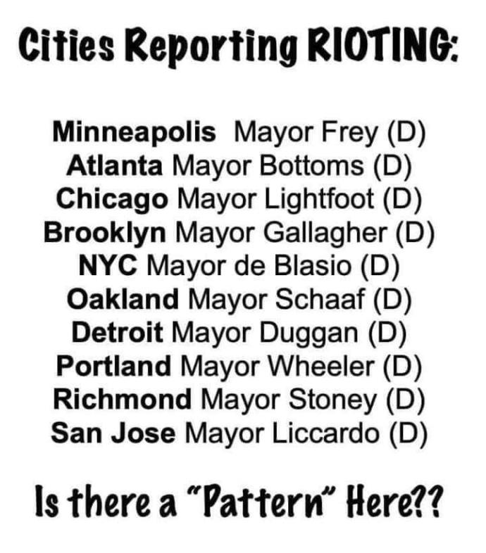 Dear Rioters--something you didn't realize.