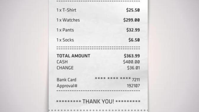 The Irony of The Classic Idea MEN Should Pay For A Woman's Meal On A Date Always.