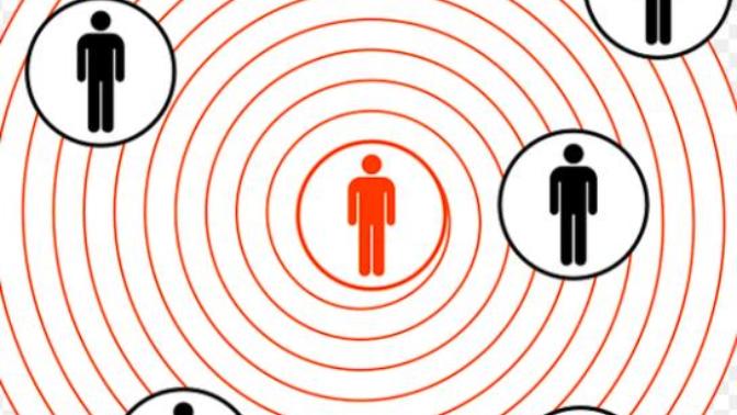 The HIDDEN DEVIL of EGO - My Religious View Point