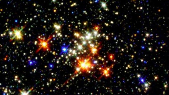 I combined my idea with astrology! These are the 13 Codes of Heaven
