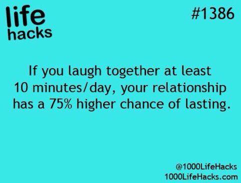 1000 Life Hacks: Relationships