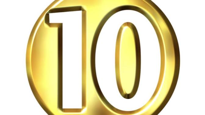 10 Tips to help with keeping the Ten Commandments