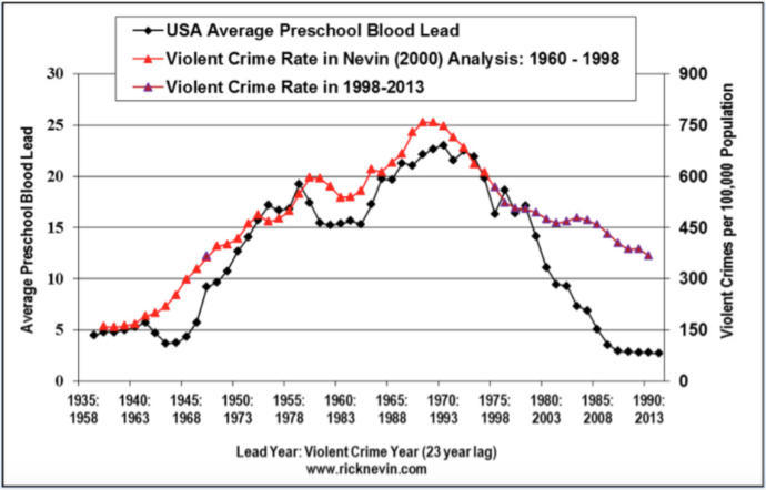 Black Lives Matter: Facts versus Asinine Talking Points (Part 1)