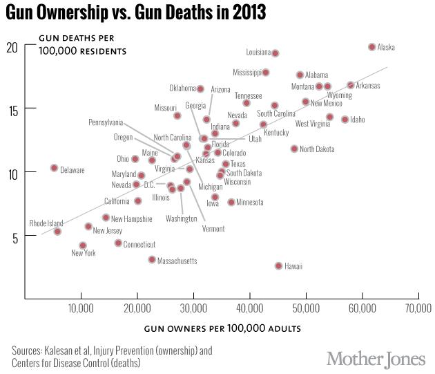 Black Lives Matter: Facts versus Asinine Talking Points (Part 1)