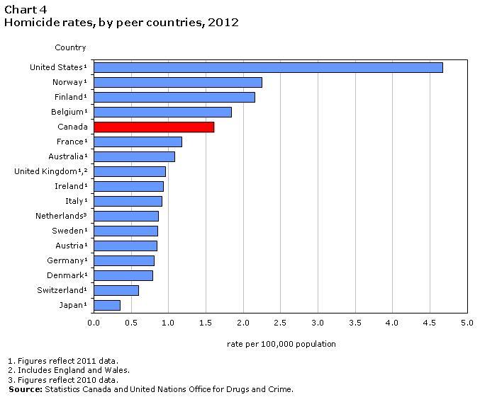 Black Lives Matter: Facts versus Asinine Talking Points (Part 1)