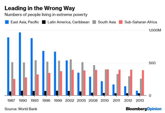 Black Lives Matter: Facts Versus Asinine Talking Points Part 2: