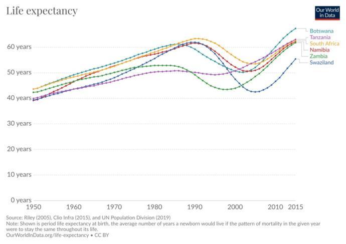 Black Lives Matter: Facts Versus Asinine Talking Points Part 2: