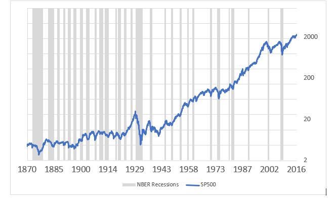 Why the Right Complaining About the Left Wanting to "Re-Write US History" is Blatant Hypocrisy