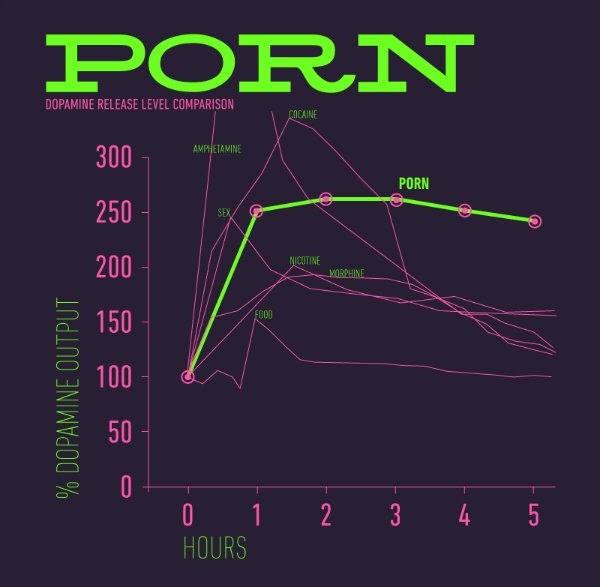 Online Dating: Why You Should/Shouldn’t Do It