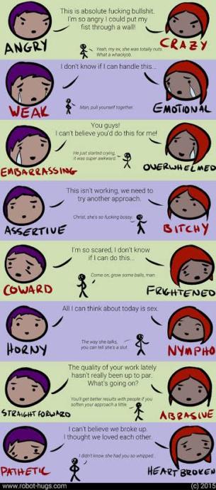 I think this picture sums it all up
