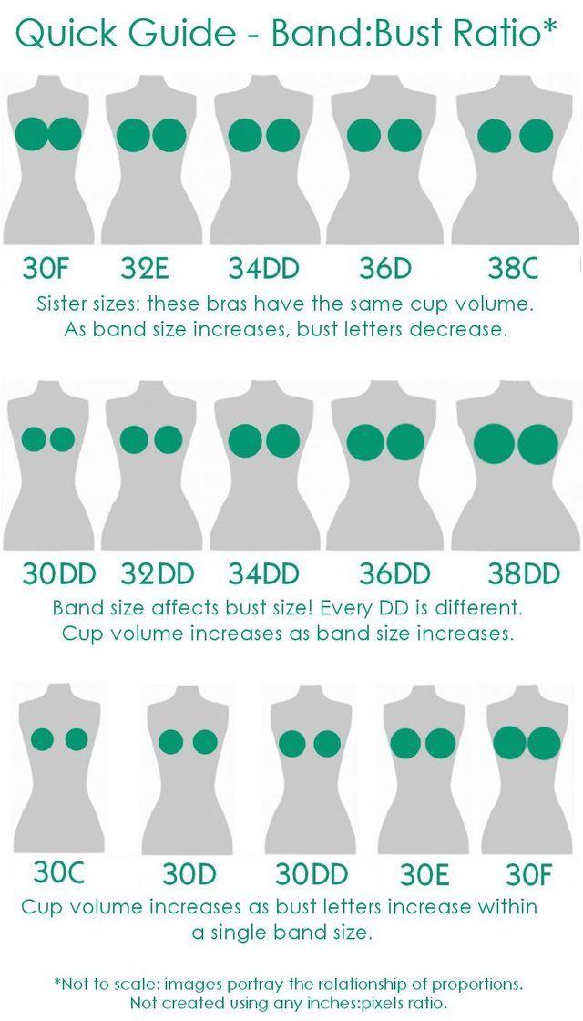 If you wear a bra, I urge you to read this myTake