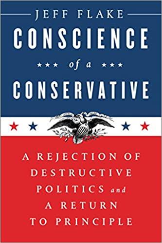 Left vs Right. Why our discussions about politics so fake and so disingenuous.
