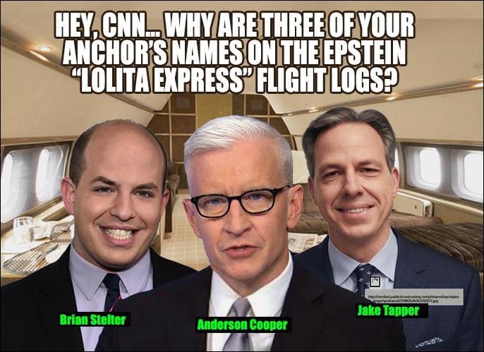 Proof that CNN is fake news