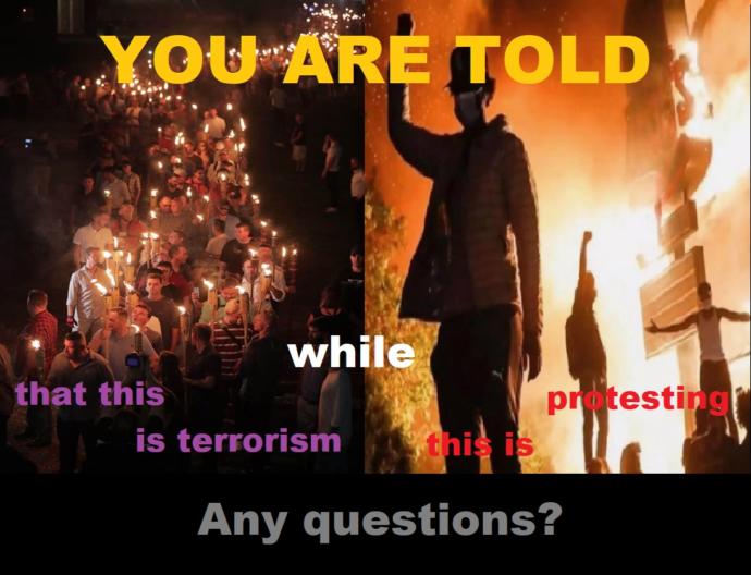 Proof that CNN is fake news