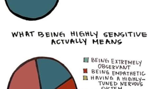 Highly Sensitive Person (HSP): Have you heard of it, or do you identify with it?
