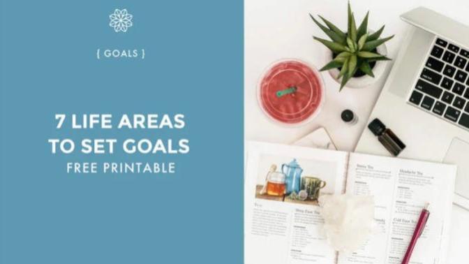 This is my goal setting guide for Christians and other believers