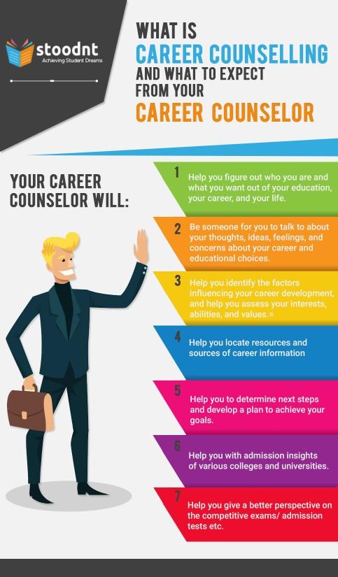 Do you struggle to find a decent working environment?