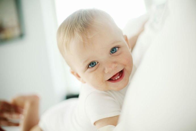 Should Women have the right to abortion?
